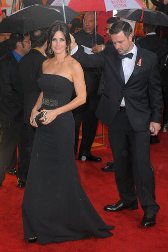 Photos of Golden Globes Girls Photos of Golden Globes Girls