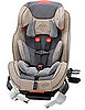 Review of Evenflo Symphony Car Seat