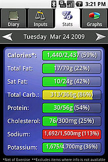 Absolute Fitness App For Android