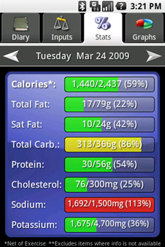 Absolute Fitness App For Android