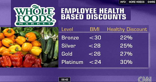 Reaction to Whole Foods's New Employee Health Benefits