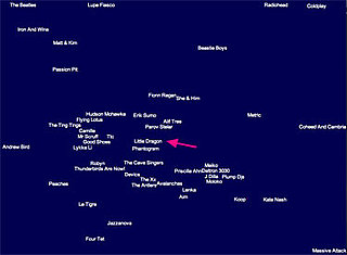 Music-Map Helps You Discover New Artists