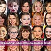 Celebrities Who Graduated College