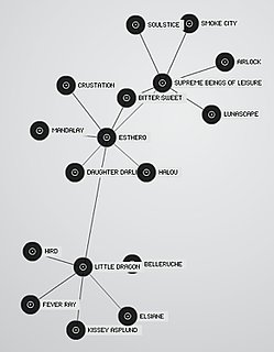 Find New Music and Artists With TuneGlue