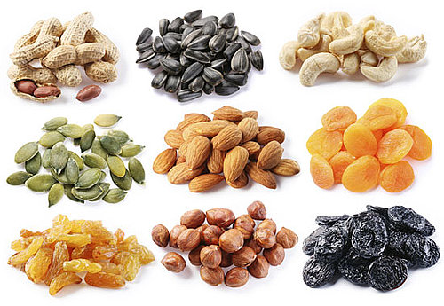 What Time of Day Do You Usually Snack?
