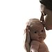 How important is circumcision to you?