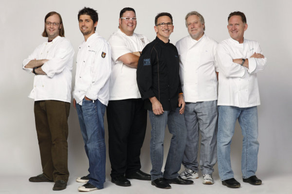 Will You Watch Top Chef Masters 2? Will You Watch Top Chef Masters 2?