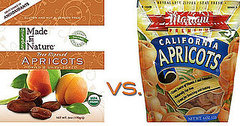 Is Sulfured Dried Fruit Unhealthy? Is Sulfured Dried Fruit Unhealthy?