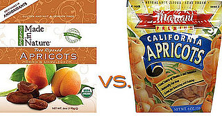 Is Sulfured Dried Fruit Unhealthy?