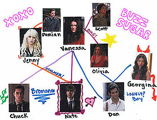 Gossip Girl Finale: The Dangers of Dating Your Friends