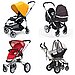 At What Age Did Your Child Hop Out of the Stroller?