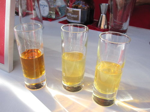 Do You Take Shots?