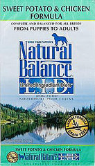 Natural Balance Dog Food Recalled Natural Balance Dog Food Recalled