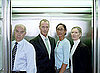Interpersonal Relations at Work Poll