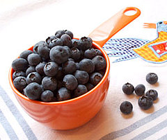 Measuring Food For Weight Loss