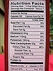 How to Read a Nutrition Label