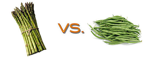 Nutritional Value of Green Beans and Asparagus