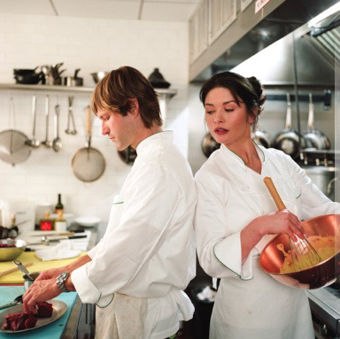 What Is Culinary School Like? 2010-11-02 08:00:00