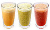 FitSugar Quiz on Juices