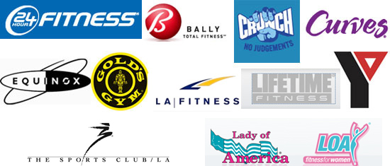 Gym Brands