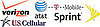 Worst US Wireless Provider Survey