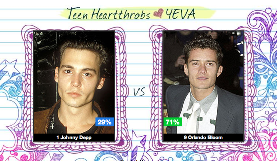 Photos of Best Teen Heartthrobs of All Time Photos of Best Teen Heartthrobs of All Time