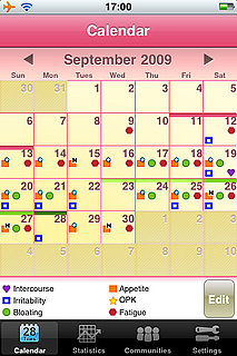 Fertility Apps For iPhones