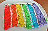 Food Dyes and Children's Behavior