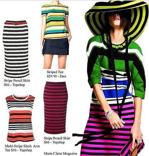 Prada Look For Less