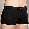 Health Risks Concerning Underwear and Exercise