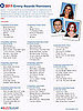 Printable Emmy Ballot 2011