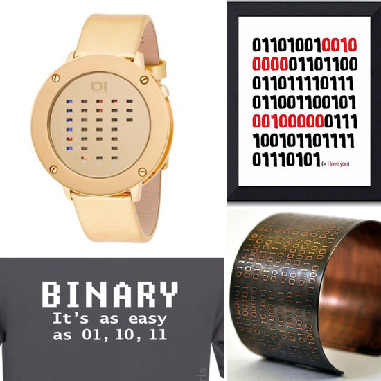 Zero and One Gear For Binary Day Zero and One Gear For Binary Day