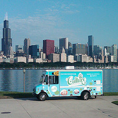 Best Frozen Yogurt in Chicago