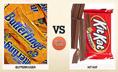 Best Candy of All Time Ranking