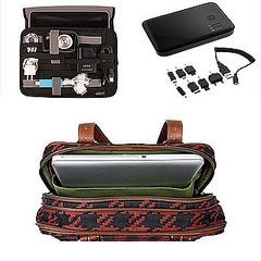 Gifts For Travelers Gifts For Travelers