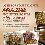2011 Thanksgiving Giveaway Contest Winner Announcement 2011 Thanksgiving Giveaway Contest Winner Announcement