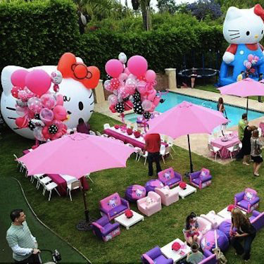 Celebrity Kids Birthday Parties