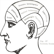 Intelligence Is Greater Than Wealth or Charisma Intelligence Is Greater Than Wealth or Charisma