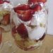 Strawberry Shortcake Parfaits 