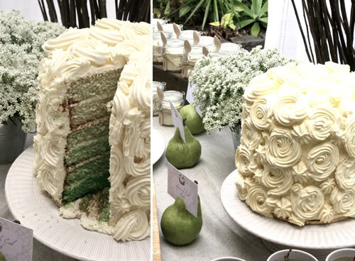 An Ombré Cake An Ombré Cake