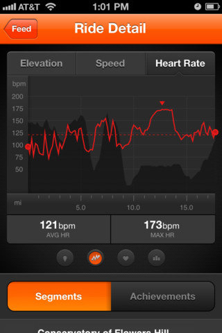 Cycling Cycling