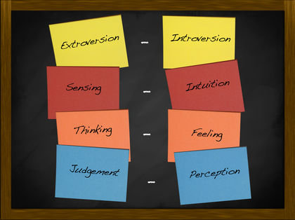What is your Exercise Personality?