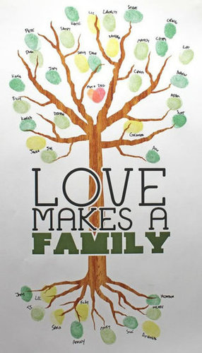 Make a Fingerprint Family Tree Make a Fingerprint Family Tree