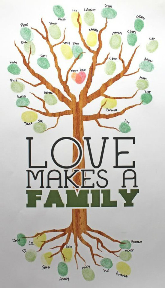 Make a Fingerprint Family Tree Make a Fingerprint Family Tree