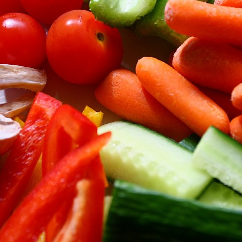Pesticides in Produce