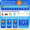 Sun Protection Apps