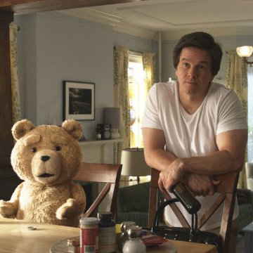 Ted Wins Box Office
