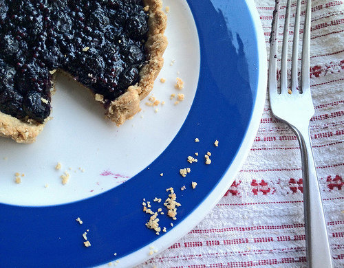 Blueberry Tart Blueberry Tart