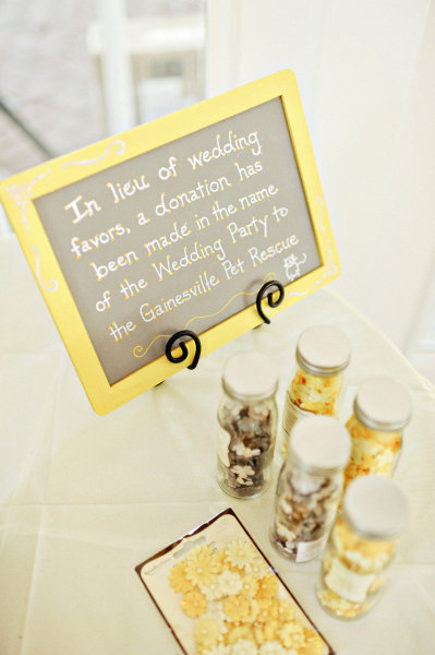 Donate to Charity Donate to Charity