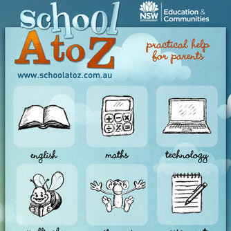 Organizational Apps For Parents